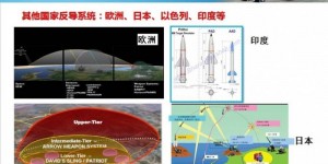 萨德入韩中国为什么怒？看这11张扫盲图