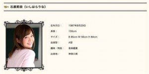 <?php the_title(); ?>