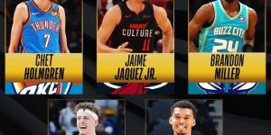 迈博体育 NBA公布最佳新秀阵容 文班亚马+霍姆格伦全票领衔