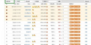 线上体育竞猜市场发展趋势解析：技术驱动下的全球化与合规化之路