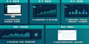 AI足球数据分析：从“我觉得能赢”到“概率说更大”
