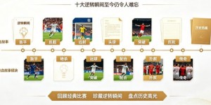 世界杯历史经典比赛回顾：十大逆转瞬间至今仍令人难忘