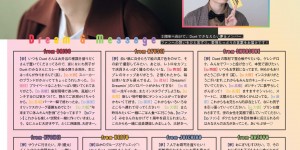 浪花男子 Duet (デュエット) 2022年12月号