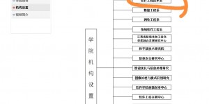 世界小姐中國代表突「換人空降」！替補人選爆前三都沒進　學歷造假證據曝光官方回應了