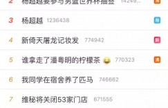 写小说赚钱吗 写网络小说有多赚钱？做了才知道！