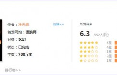 武动乾坤小说 看小说更过瘾，橙瓜评分精选7本类似《武动乾坤》的精品玄幻小说
