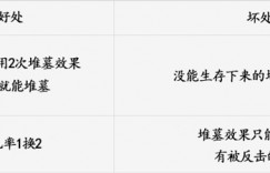 游戏王历史 从零开始的游戏王环境之旅第五期10