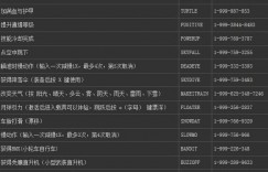 gta5秘籍无限金钱 gta5秘籍大全作弊码 竞技手游