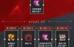 疲劳药水 2020DNF4月疲劳药领取途径一览 端游花钱