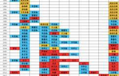 真人版《棋魂》 小众冷门动漫逆袭“神作”