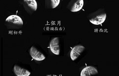 《鬼灭之刃无限列车篇》什么时候死斗 气象专家告诉你决战时间