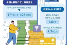 数字人民币与USDT的支付机制解析：跨境与效率如何实现？