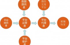 提现失败还被要求“充值解锁”？2026反诈止损指南：别让骗子再割你第二刀