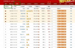 线上体育竞猜市场发展趋势解析：技术驱动下的全球化与合规化之路