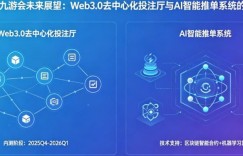 J9九游会Web3.0与AI融合生态：去中心化投注厅与智能决策系统解析