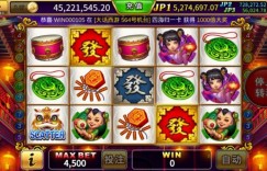 “发财神老虎机”玩法解析：传统文化与现代娱乐的融合