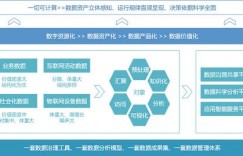 PG电子与大数据技术：数据驱动的游戏开发与用户体验优化
