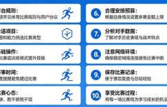 给新手的10条忠告：在开云体育开始你的第一场比赛