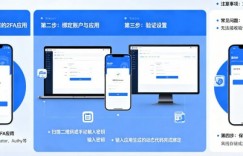 如何设置高强度的账户二次验证（2FA）