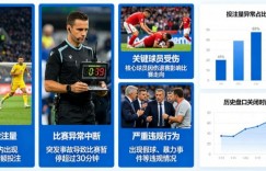 为什么有些赛事被提前关闭盘口？
