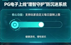 防沉迷功能：PG电子上线“理智守护”系统，支持玩家自定义每日旋转上限。