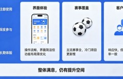 用户评价：在大发体育玩了三年的真实感受