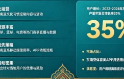 东南亚体育数字市场持续升温，本地化与移动体验正在成为核心竞争力