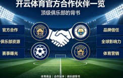 开云体育官方合作伙伴一览：顶级俱乐部的背书
