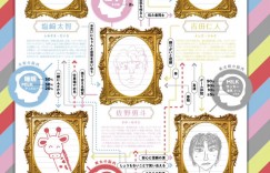 M!LK mini(ミニ) 2026年 9月号，part2（完）