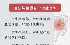 单侧手臂或腿变粗可能是血栓