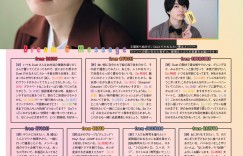 浪花男子 Duet (デュエット) 2022年12月号