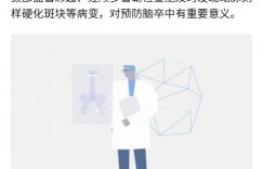 脑卒中发作有个魔鬼时间，1分钟自测脑血管风险