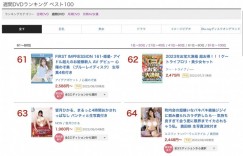 心陽のぞ美(心阳望美)出道作品IPZZ-112发布！比偶像更偶像的脸蛋！经验值几乎是0的超级新秀！，大发助力你的致富之路！