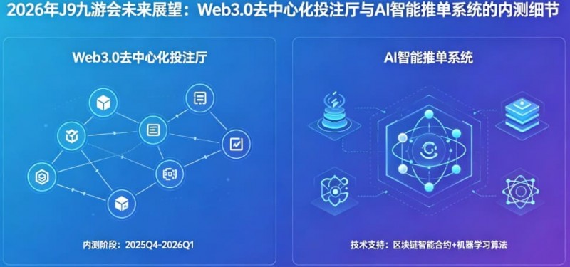 J9九游会Web3.0与AI融合生态:去中心化投注厅与智能决策系统解析