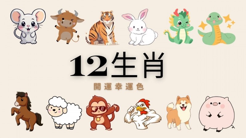 幸运十二生肖老虎机|文化与娱乐的完美融合