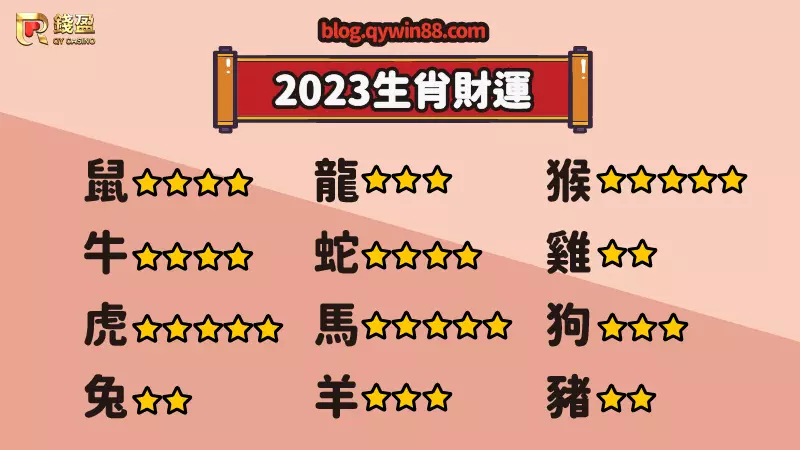幸运十二生肖老虎机|文化与娱乐的完美融合