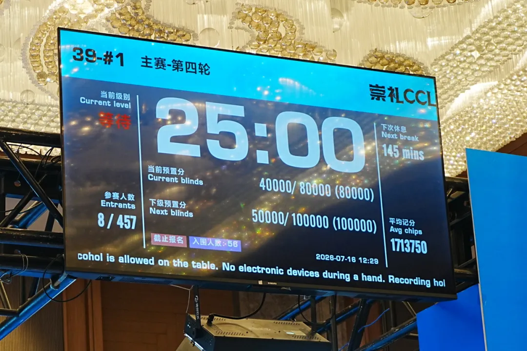 【EV扑克】2026 CCL崇礼站圆满落幕:王澄浩加冕冠军,八人决赛桌鏖战至最后一刻